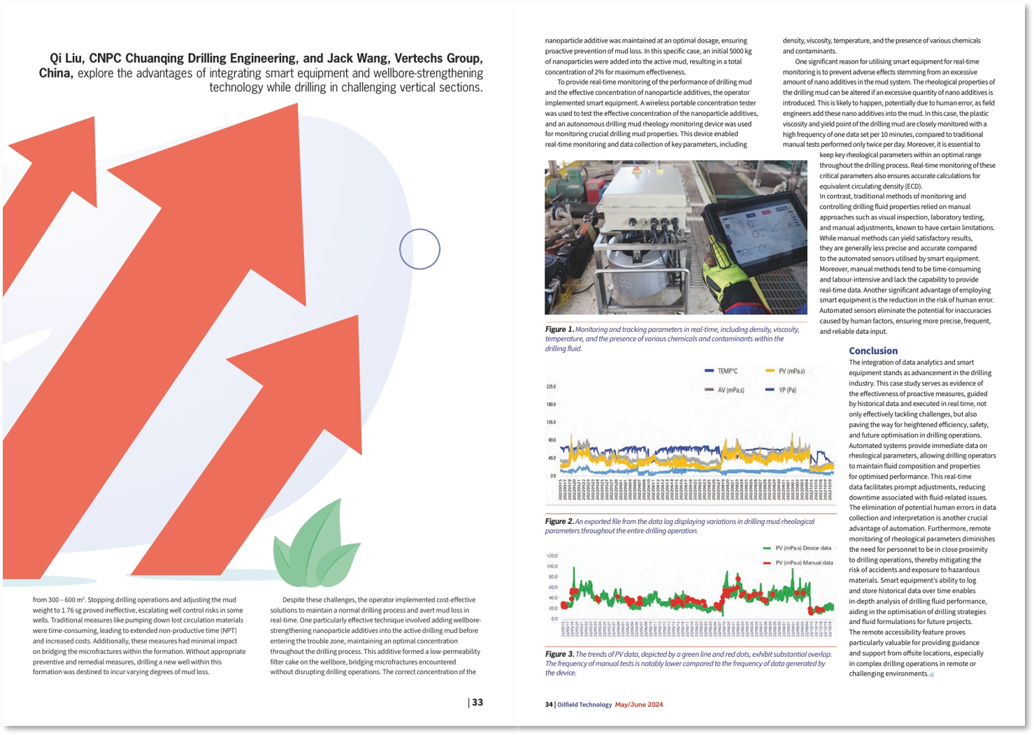 Case Study Spotlight Vertechs Technology on Preventing Mud Loss in Oilfield Technology MayJune 2024 Issue 2.png